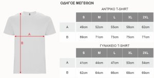 ΜΕΓΕΘΗ
